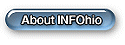 How to contact INFOhio and DASite support staff, our calendar of events, and more.